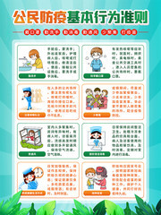 公民防疫基本行为准则海报