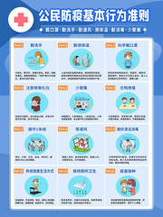 公民防疫基本准则展板图片