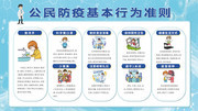 公民防疫基本行为准则宣传栏