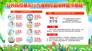 公民防疫基本行为准则疫苗接种展板