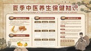 夏季中医养生保健知识展板