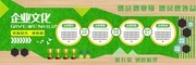 绿色企业文化墙展板