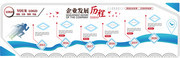 企业发展历程形象墙