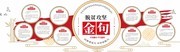 脱贫攻坚金句文化墙展板