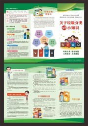 垃圾分类环保宣传三折页模板