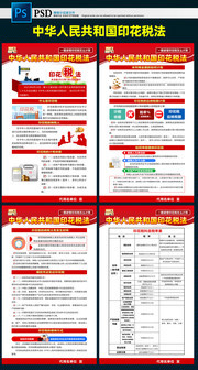 贯彻实施印花税法知识宣传挂图