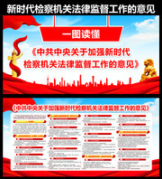 关于加强新时代检察机关法律监督工作意见板报