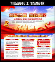 双拥工作展板下载