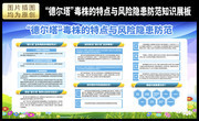 德尔塔毒株的特点与风险隐患防范知识图片