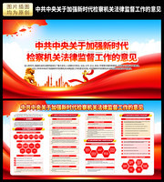 关于加强新时代检察机关法律监督工作的意见图片