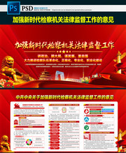 一图看懂加强新时代检察机关法律监督工作宣传栏