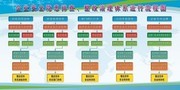 企业安全隐患整改政治体系运行流程图图片
