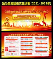 ������������ʵʩ��Ҫ2021-2025չ��