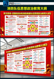 消防思想政治教育大纲图片