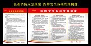 消防制度展板图片下载
