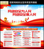 2021���簲ȫ������չ��