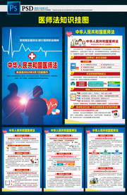 一图读懂医师法亮点宣传挂图