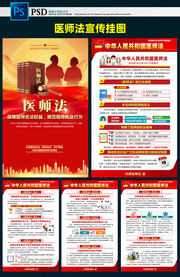 医师法亮点内容图片