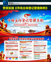 一图读懂市场主体登记管理条例看点图片