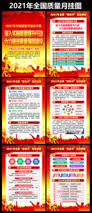 2021年全国质量月挂图