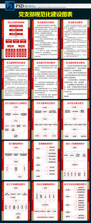 基层党组织标准化规范化建设图表