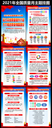 2021质量月宣传挂图
