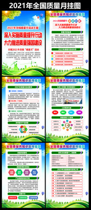 2021年全国质量月宣传挂图