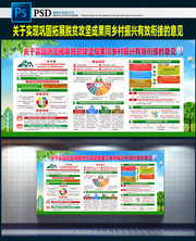 实现巩固拓展脱贫攻坚成果同乡村振兴有效衔接的意见展板