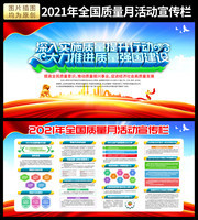 开展2021质量月活动展板