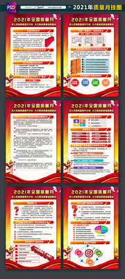 2021全国质量月主题挂图