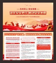 安全生产宣传展板图片素材