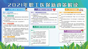 职工医保政策解读知识宣传栏图片
