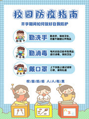 手绘卡通校园防疫指南海报