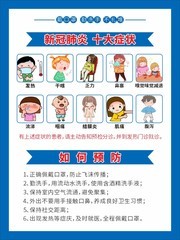 新冠肺炎症状防疫宣传海报素材