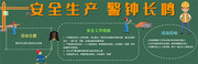 安全生产手抄报图片素材