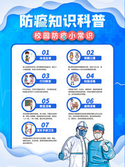 校园防疫小常识知识挂图图片