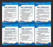 建筑公司岗位职责制度挂图下载