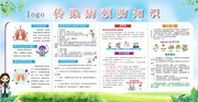 传染病预防知识宣传栏