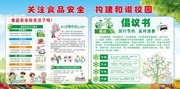 食品安全健康知识宣传栏图片下载