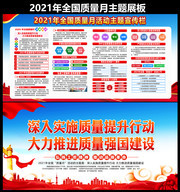 2021年全国质量月宣传知识展板
