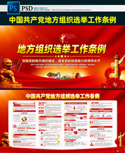 中国共产党地方组织选举工作条例展板图片
