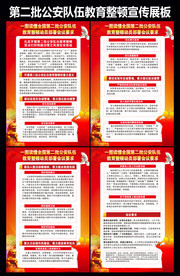 开展第二批公安队伍教育整顿挂图素材