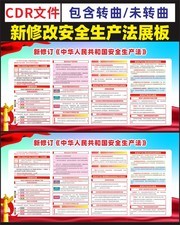 2021年新修改安全生产法宣传栏板报