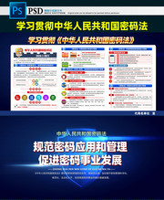 一图读懂密码法看点宣传图片
