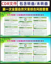 第一次全国自然灾害综合风险普查宣传栏