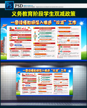 双减政策宣传板报