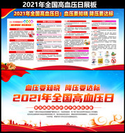 2021全国高血压日展板下载