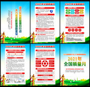 2021年质量月知识挂图