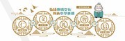 中国风校园传统文化墙展板