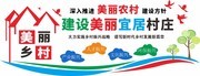 美丽乡村背景墙展板